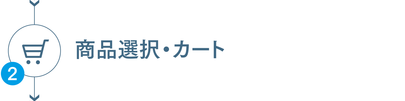 商品選択・カート