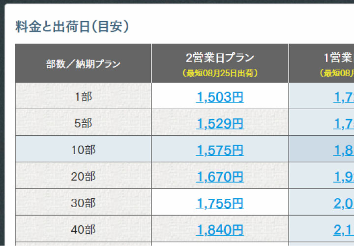 部数の料金を選択