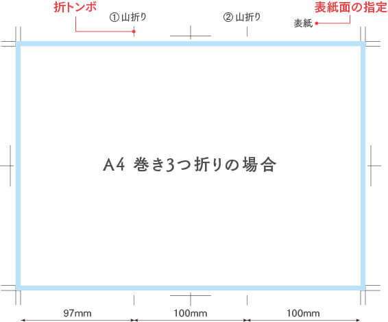 折り加工の指示方法