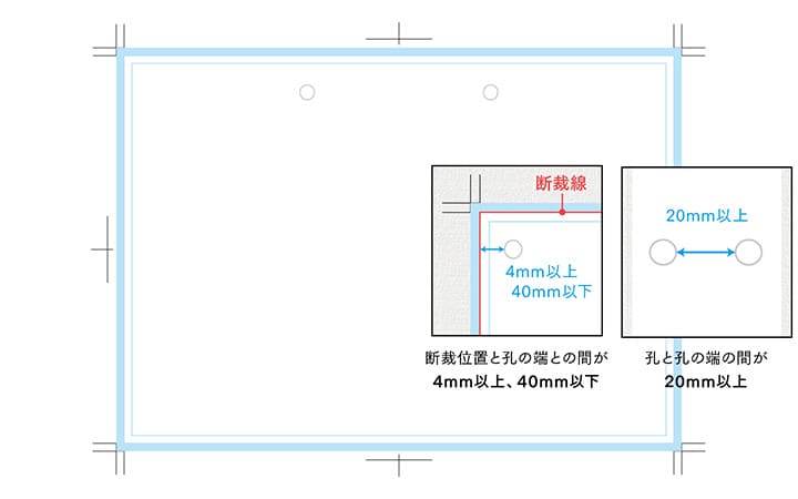 孔(穴)位置の指示方法