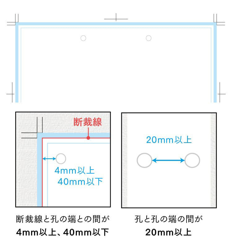 孔(穴)位置の指示方法