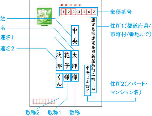 個人用の印字見本