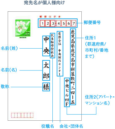 法人用の印字見本2