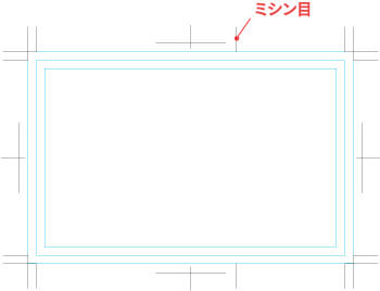 ミシン入れ箇所に指示を記載