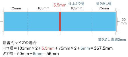 テンプレートにご希望のサイズが無い場合