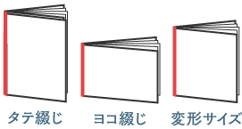 変形サイズ追加料金なし