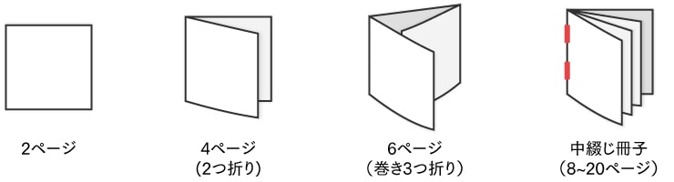 Cdジャケット印刷 ネット印刷のプリンパ