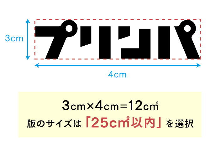 箔の押型のサイズで料金が異なります