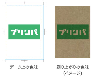 データ上の白色のイメージ