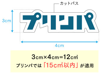 注文サイズの計算方法