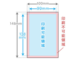 郵便はがき印刷 ネット印刷のプリンパ