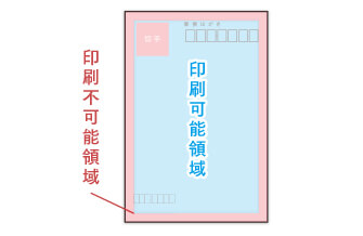 値段 官製 はがき 昭和の古い未使用はがきの価値。親から譲り受けた葉書にプレミアはつく？