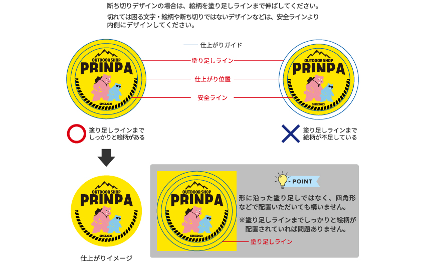 定型カッティング印刷デザインデータの作成方法