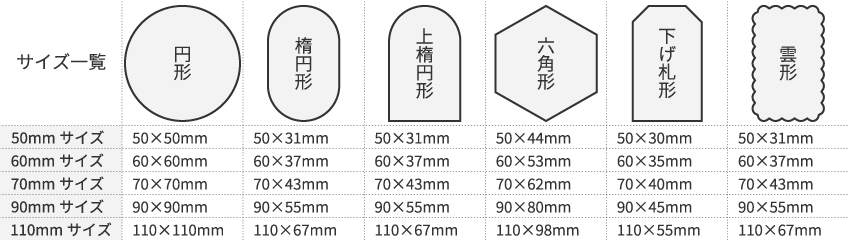 定型カッティング印刷のサイズ一覧