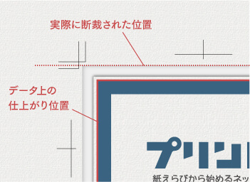 数mmの断裁ズレが発生