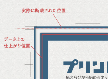 塗り足しがあればズレても安心