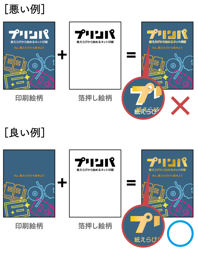 絵柄と箔押しが重なる場合