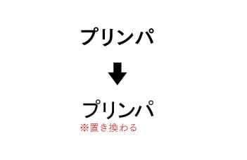 デザインデータの作成