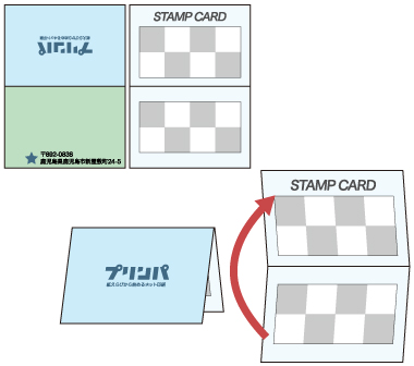 表裏が正しい天地で作成されている場合