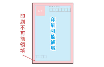 郵便はがき 年賀状印刷データ作成方法 ネット印刷のプリンパ