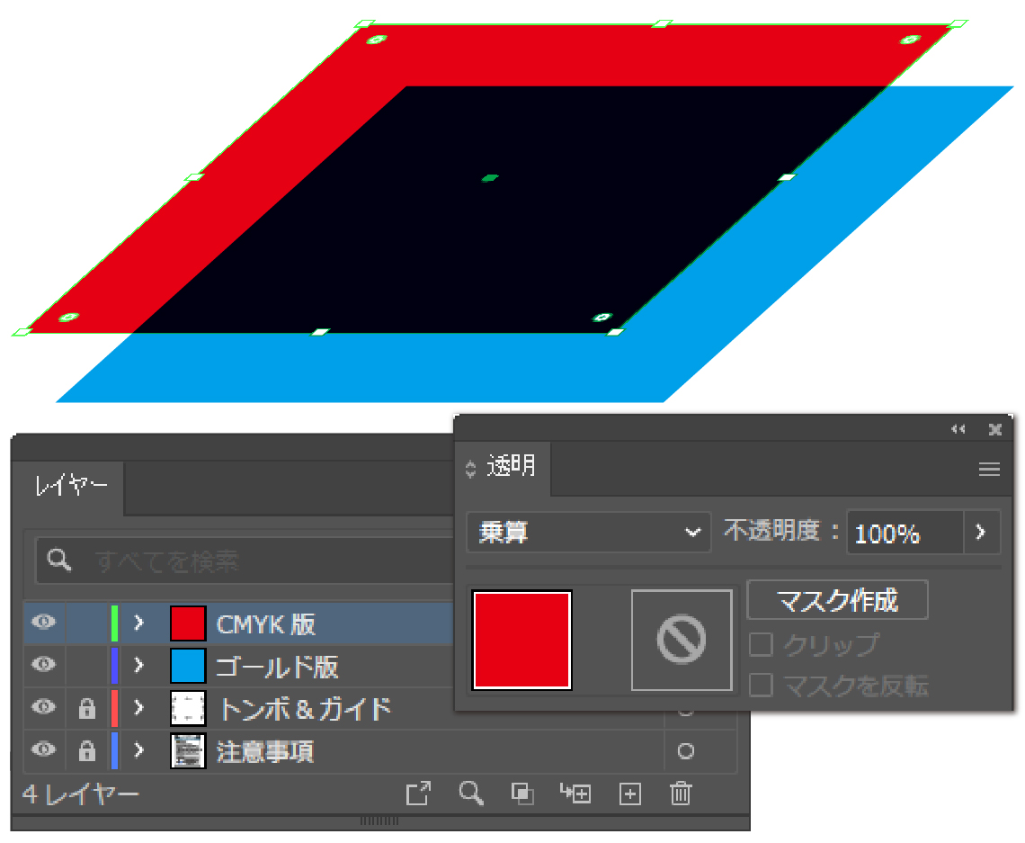 対象となるオブジェクトを乗算