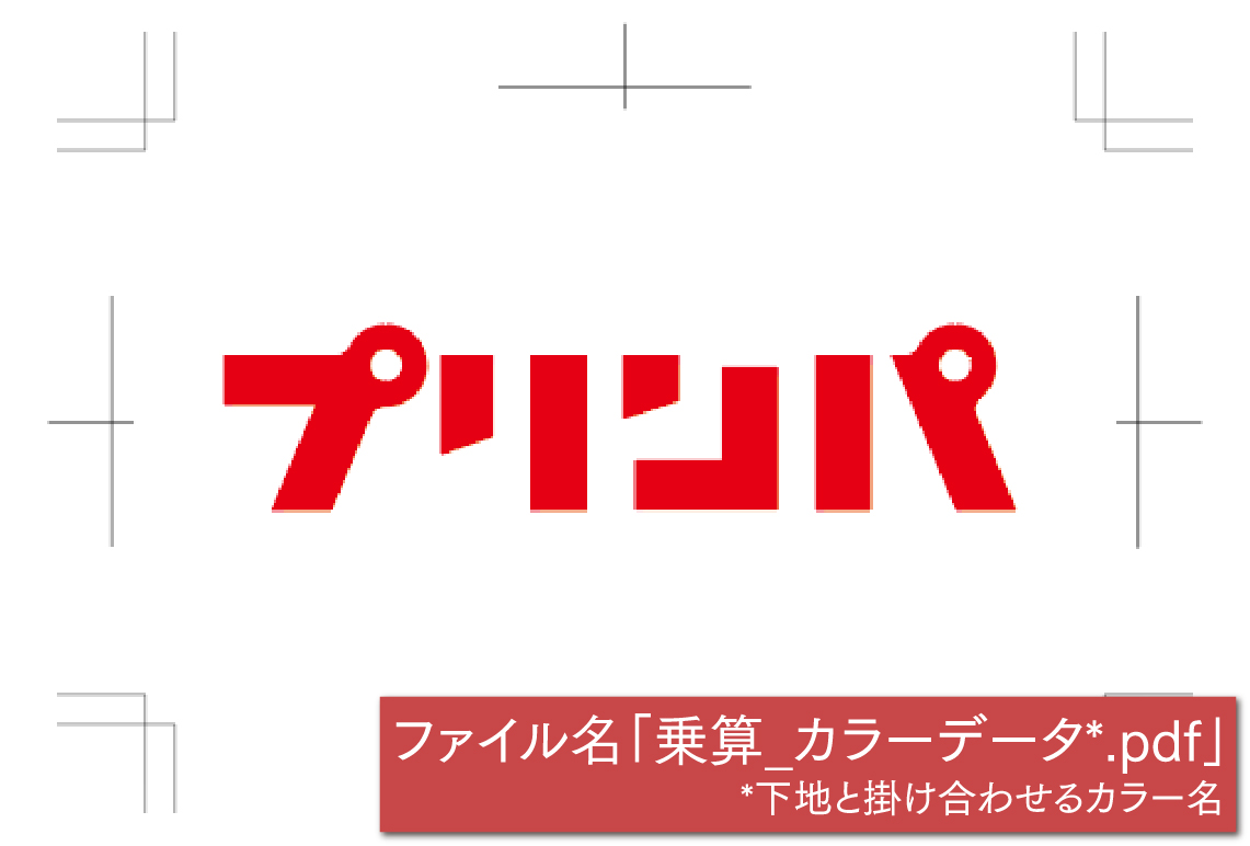 下地に重ねるデータを作成